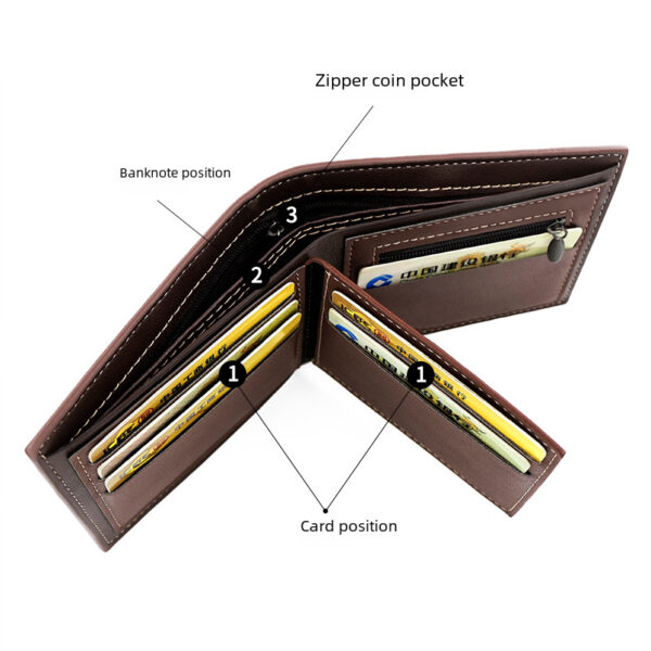 New Fashion Men's Short Wallet Personalized Men's Coin Purse Silk Screen Printed Wallet Men's Frosted Clutch Wallet - Image 8