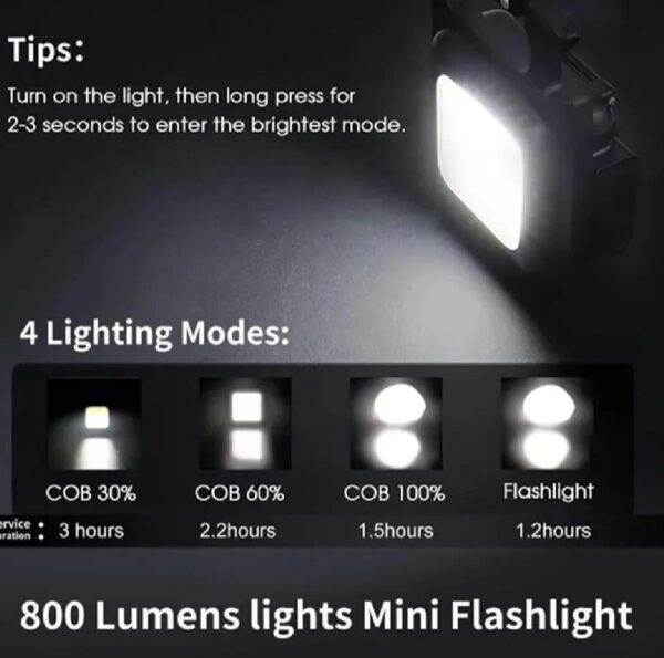 Multifunctional Mini LED Flashlight Keychain -  Pack Of 5 - Image 6